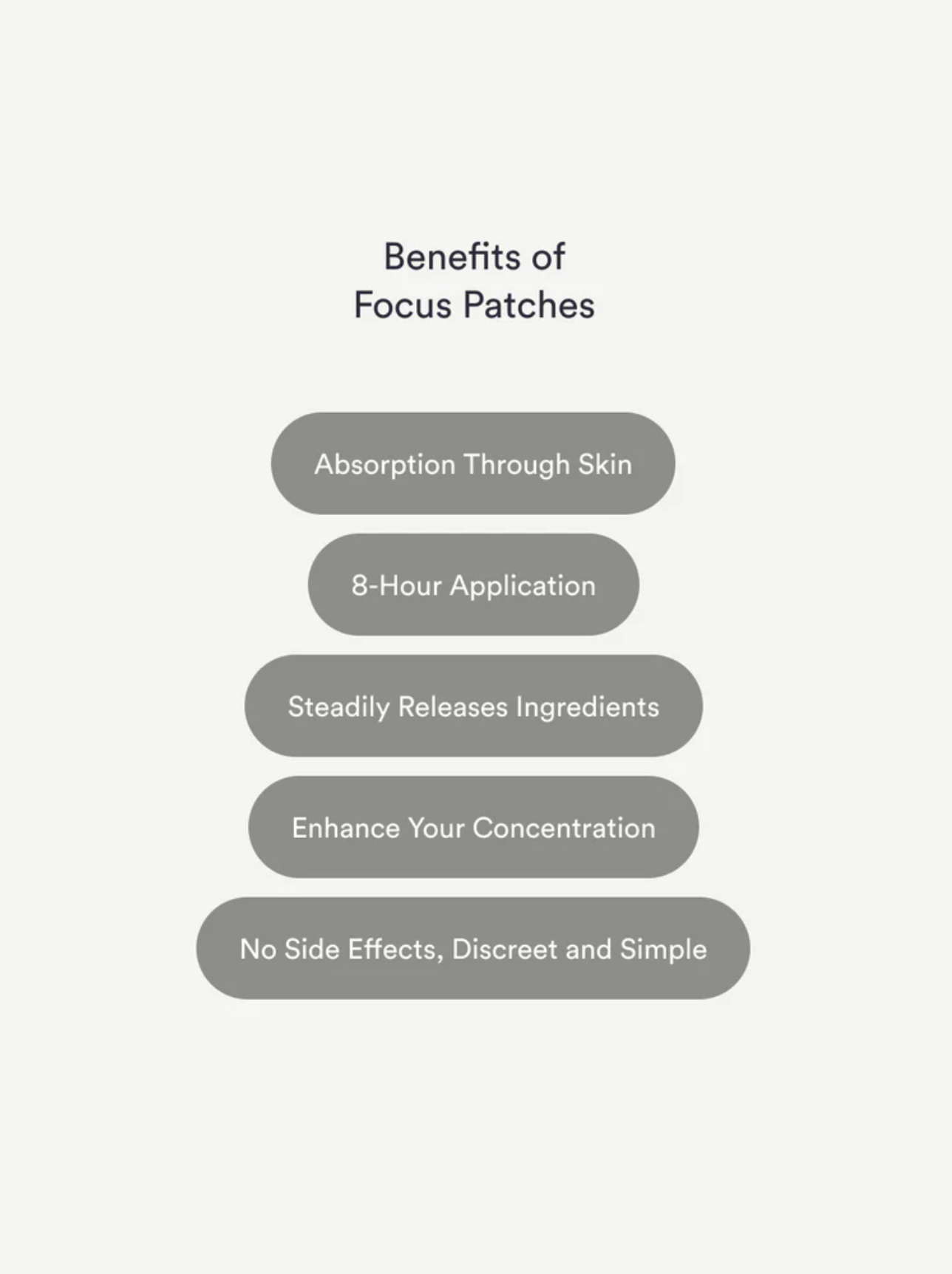 Focus Patches