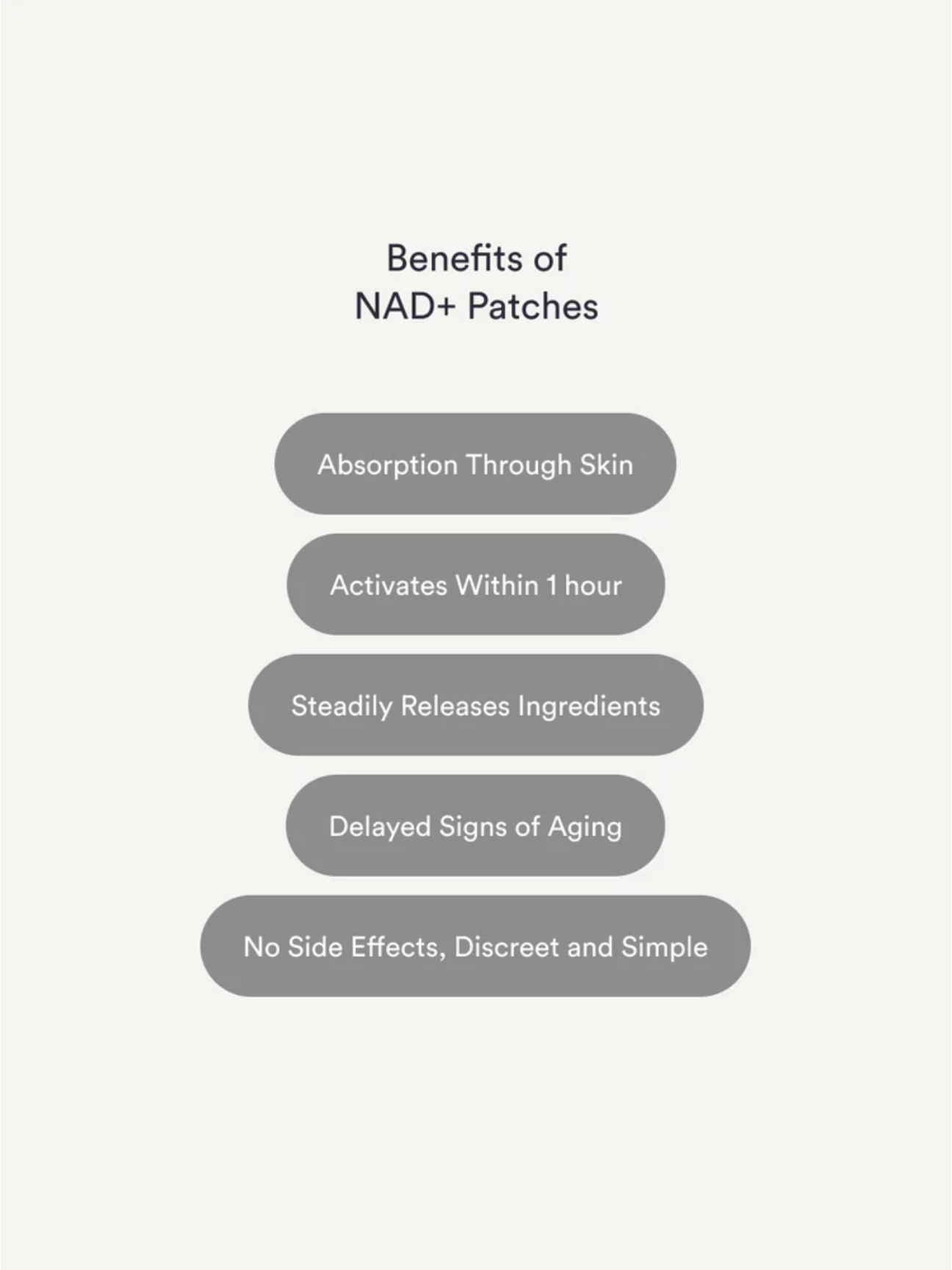 NAD Patches